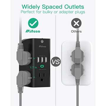 Multi Function Surge Protector Outlet with USB Charging