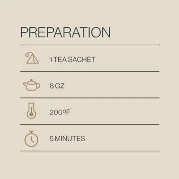 Rishi Yuzu Peach Green Tea - Organic & Naturally Sweet