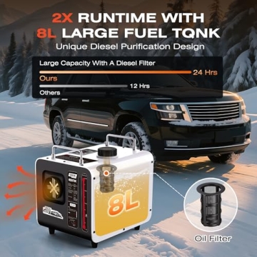 RDXTIK 8L Diesel Heater - 8KW 12V/24V/110V/240V All-in-One with Remote Control
