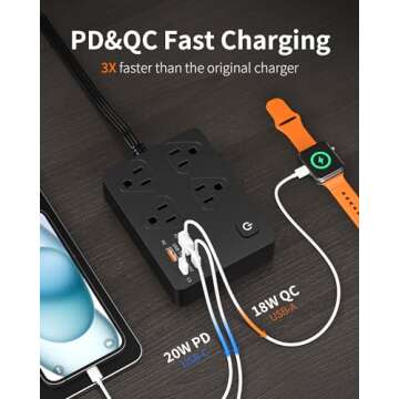 VPSUN Power Strip with USB C Ports for Fast Charging