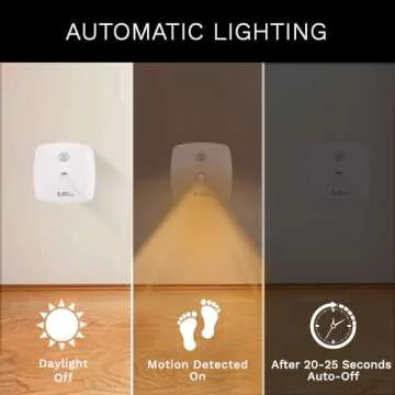innofox Motion Sensor Lights - Warm White LED Night Light