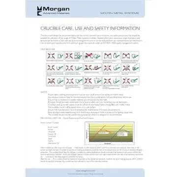 Salamander Crucible A-10 for Non-Ferrous Metal Casting