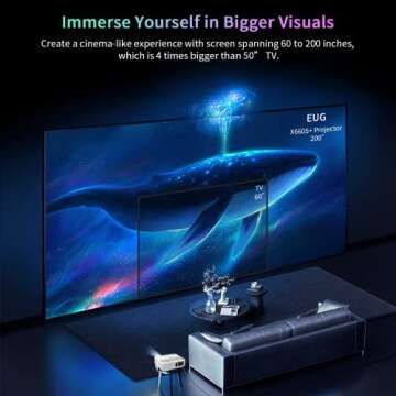 Native 1080P Full HD Projector, WiFi Bluetooth Outdoor Projector, Max 200" Display Smart Home Theater Video Movie Gaming Projector Compatible with HDMI,VGA,USB,Laptop,Fire Stick,iOS,Android Phone