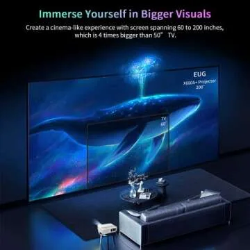 Native 1080P Full HD Projector, WiFi Bluetooth Outdoor Projector, Max 200" Display Smart Home Theater Video Movie Gaming Projector Compatible with HDMI,VGA,USB,Laptop,Fire Stick,iOS,Android Phone