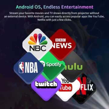 Native 1080P Full HD Projector, WiFi Bluetooth Outdoor Projector, Max 200" Display Smart Home Theater Video Movie Gaming Projector Compatible with HDMI,VGA,USB,Laptop,Fire Stick,iOS,Android Phone