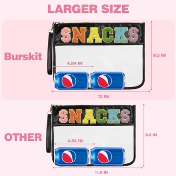 Chic Clear Cosmetic Pouch | Burskit Snack Bags