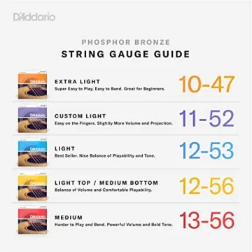 D'Addario EJ16-3D Acoustic Guitar Strings 3-Pack