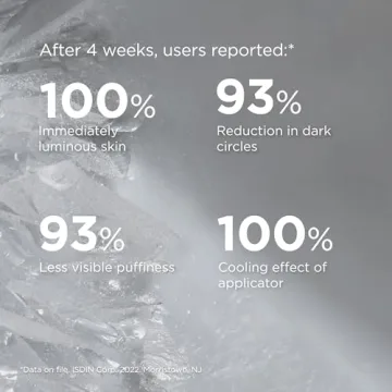 ISDIN K-Ox Brightening Eye Cream for Dark Circles and Puffiness