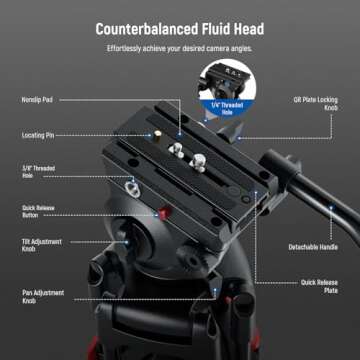 NEEWER Basic 74" Video Tripod with Fluid Head