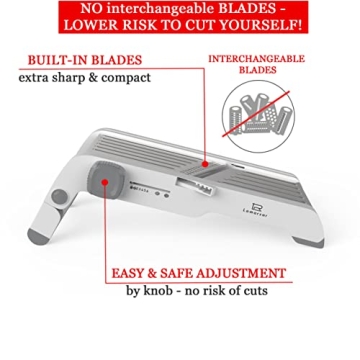 Mandoline Slicer 18 in 1 - Sharp Safe Kitchen Essential