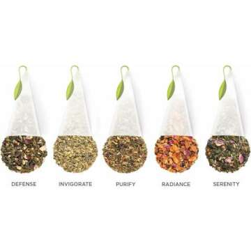 Organic Wellness Tea Sampler Gift Set - 20 Bags