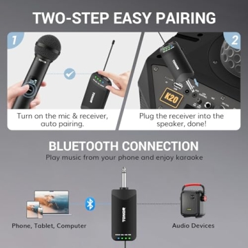 TONOR Wireless Microphone System with Receiver