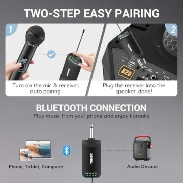 TONOR Wireless Microphone System with Receiver