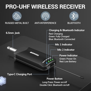 TONOR Wireless Microphone System with Receiver