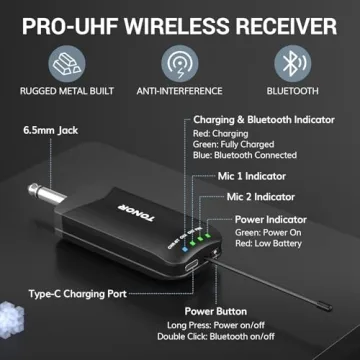 TONOR Wireless Microphone System with Receiver
