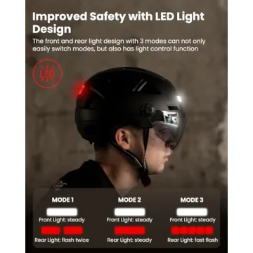 ILM Smart Bike Helmet Brake Warning LED Light Triple Certified