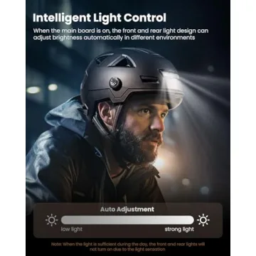 ILM Smart Bike Helmet Brake Warning LED Light Triple Certified