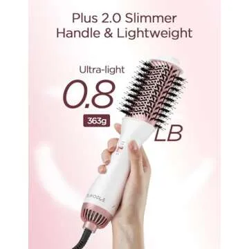 PLAVOGUE Dual Voltage Hair Dryer Brush, 100 Millions Negative Ionic Blow Dryer Brush Volumizer (Whit...