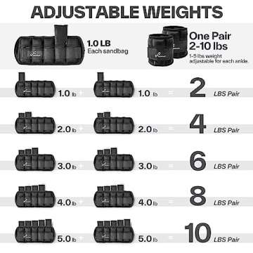 Sportneer Adjustable Ankle Weights 1 Pair 2 4 6 8 10 Lbs Leg Weight Straps for Women Men, Weighted Ankle Weights Set for Gym,Fitness, Workout,Walking, Jogging,1-5 lbs Each Ankle, 1 Pair 2-10 lbs