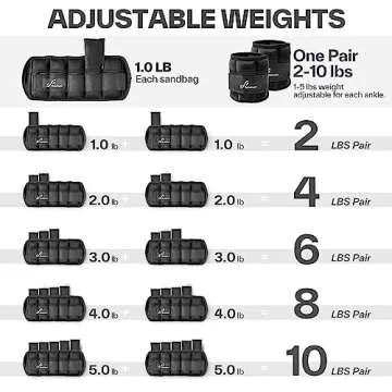 Sportneer Adjustable Ankle Weights 1 Pair 2 4 6 8 10 Lbs Leg Weight Straps for Women Men, Weighted Ankle Weights Set for Gym,Fitness, Workout,Walking, Jogging,1-5 lbs Each Ankle, 1 Pair 2-10 lbs
