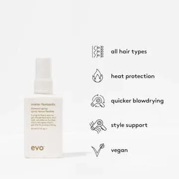 EVO Mister Fantastic Blowout Spray - Improves Style, Builds Body & Reduces Blow-Drying Time - Heat Protection Styling Spray - Travel Size, 50ml / 1.7fl.oz