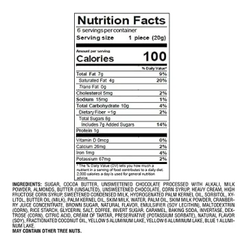 Godiva Holiday Gourmet Chocolate Truffle Gift Box