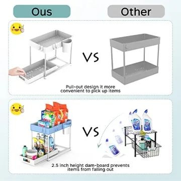 Kjfeoiye Under Sink Organization Solutions for Every Home