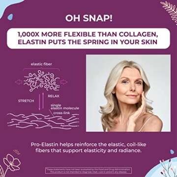 Pro-Elastin 1000mg Supplement for Youthful Skin and Elasticity