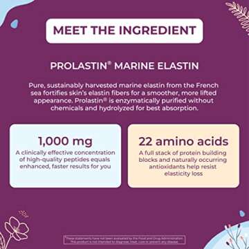 Pro-Elastin 1000mg Supplement for Youthful Skin and Elasticity
