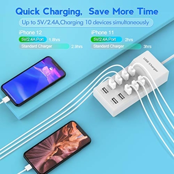 10-Port USB Charger with Rapid Charging Technology
