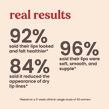 Burt's Bees Overnight Intensive Lip Treatment - Hydrates & Nourishes