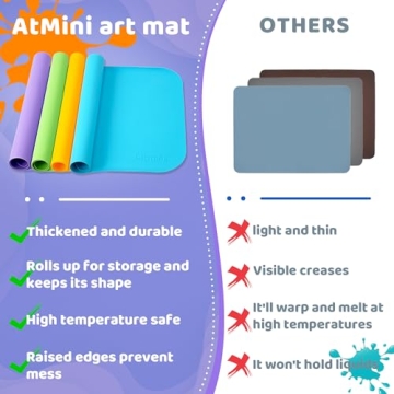 Silicone Art Mats for Kids - Easy Clean Crafting Fun