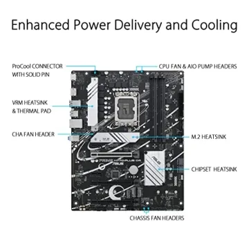 ASUS H770 ATX Motherboard with PCIe 5.0 for Gamers
