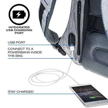 XDDesign Bobby Compact Anti-Theft Laptop USB Backpack Mint Green (Unisex Bag)