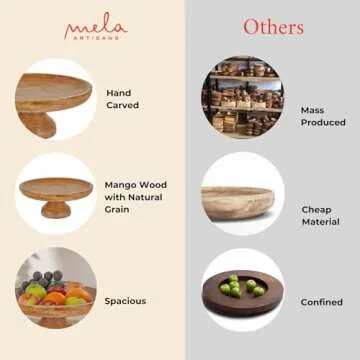 Mela Artisans Footed Wooden Fruit Bowl - Handcrafted Decor