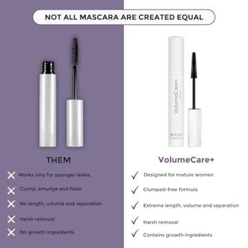 Rumi Cosmetiques VolumeCare+ Mascara For Older Women - Extreme Length and Volume 2-in-1 Formula - No Clumps, Long-Wearing, Hypoallergenic Mascara For Sensitive Eyes (Natural Black)