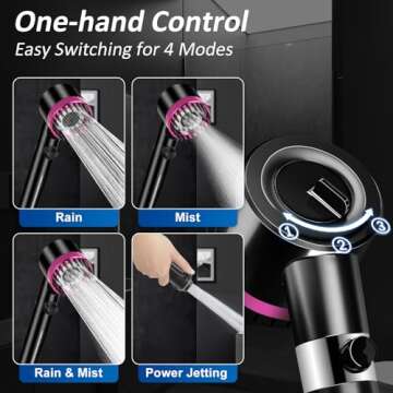 Luxsego High Pressure Shower Heads with Scalp Massager Shampoo Brush for Skin & Hair Care, Filtered Shower Head with Handheld Sprayer Soften Hard Water, 3 Settings 4 in 1 Detachable Showerhead Set