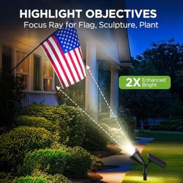 InnoGear Solar Lights Outdoor Waterproof Solar Garden Light for Outside Yard Landscape Lighting Pathway Spot Lights Spotlight Wall Light Auto On/Off, Pack of 4 (White)