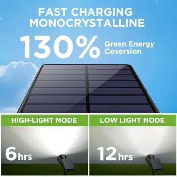 InnoGear Solar Lights Outdoor Adjustable Waterproof Lighting