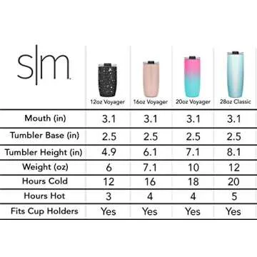 Simple Modern Travel Coffee Mug Tumbler with Clear Flip Lid | Reusable Insulated Stainless Steel Thermos Cold Brew Iced Coffee and Tea Cup | Voyager Collection | 20oz (590ml) | Selenite