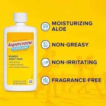 Aspercreme Pain Relief Cream with 4% Lidocaine & Aloe 4.3 Oz