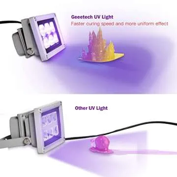 GEEETECH UV Light for 3D Resin Curing | 60w Output, 405nm UV LED Light