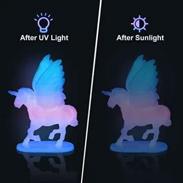GEEETECH UV Light for 3D Printing and Adhesives