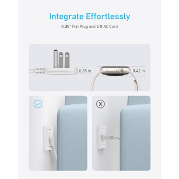 Anker USB C Charging Station with Surge Protection