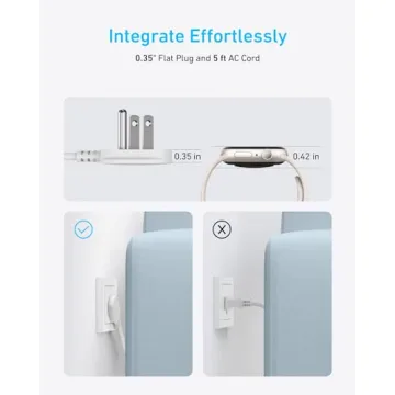 Anker USB C Charging Station with Surge Protection