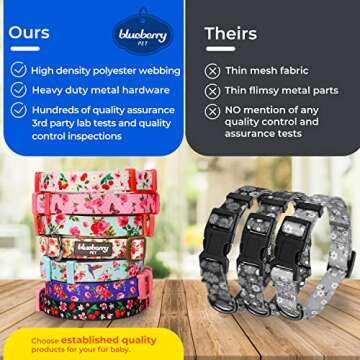 Blueberry Pet 7 Patterns Spring Scent Inspired Pink Rose Print Ivory Adjustable Dog Collar, X-Small,...