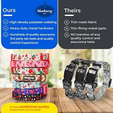 Blueberry Pet 7 Patterns Spring Scent Inspired Pink Rose Print Ivory Adjustable Dog Collar, X-Small,...