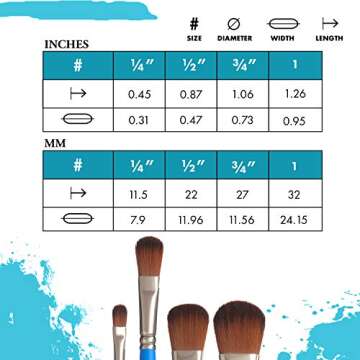 Princeton Select Artiste Oval Mop Brush - Artistry Defined