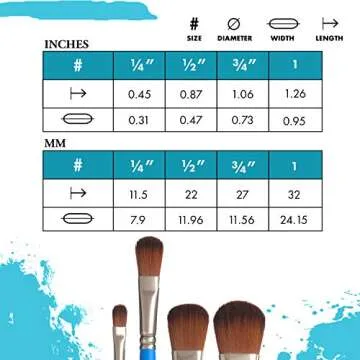 Princeton Select Artiste Oval Mop Brush - Artistry Defined