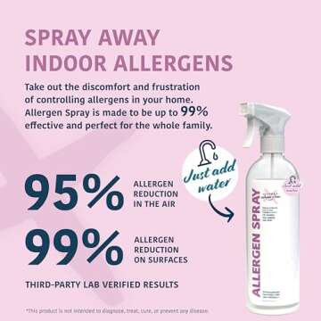 Allergy Asthma Clean Allergen Spray, Pets, Dust Allergies & More, Air & Surface Control, Just Add Wa...